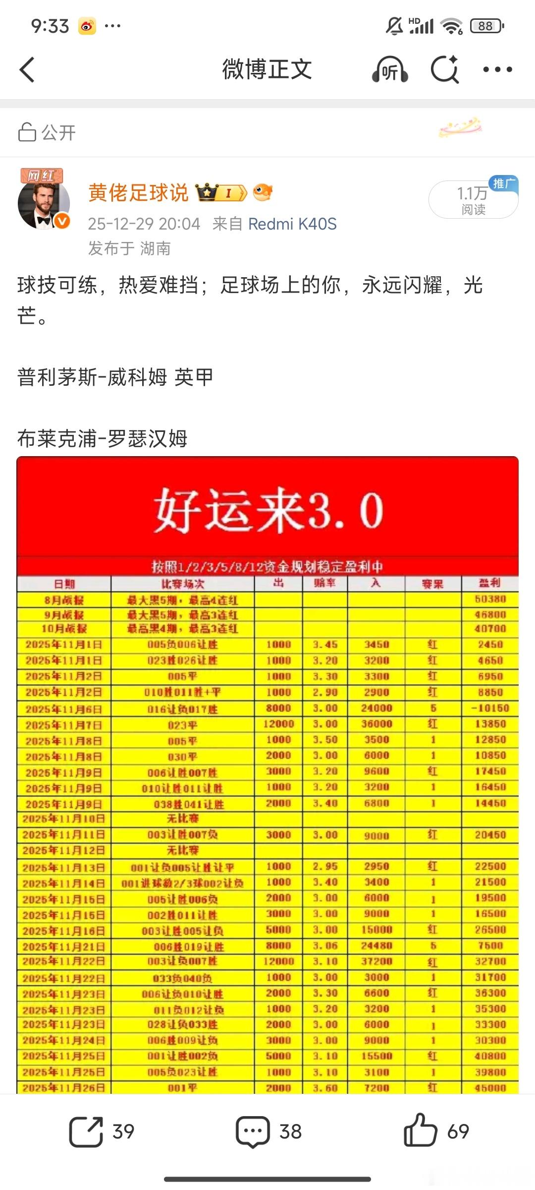 足球第一课美好的一天从早上开始，阳光洒在身上，心情满满的正能量充满了整个世界。