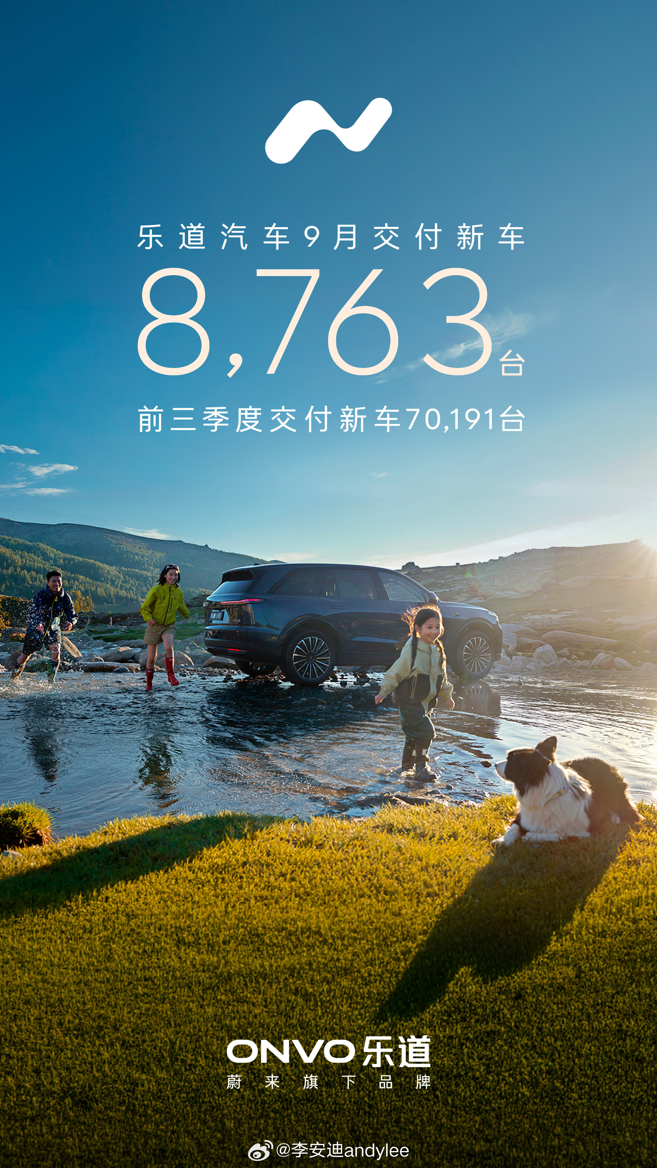 乐道这个销量很多人觉得不行，我说我的看法：1、乐道本质上就两款车，L60、L90,我说的对不对？一款