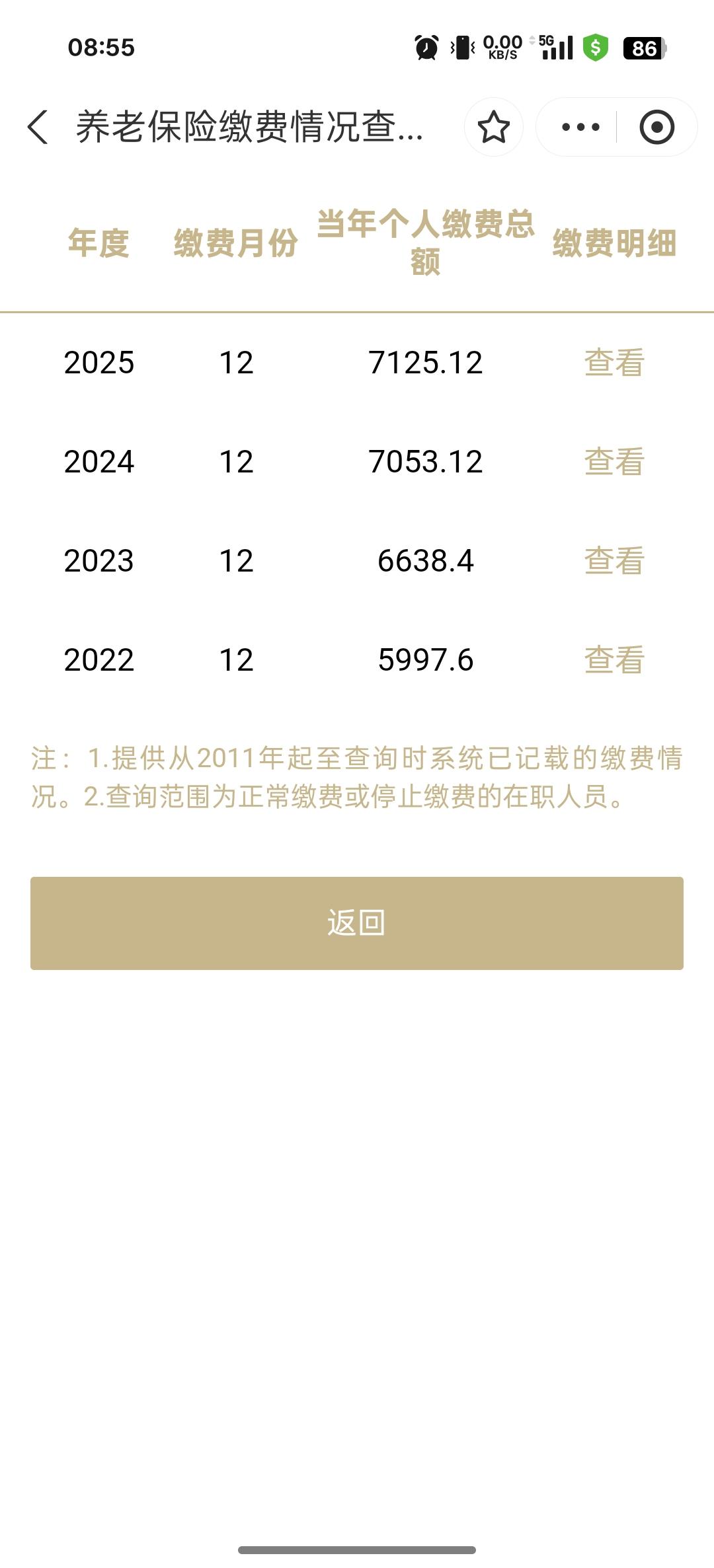 朋友们，养老保险已经交了4年了，现在心里不怎么想交了，家里人不同意我停缴，我自己