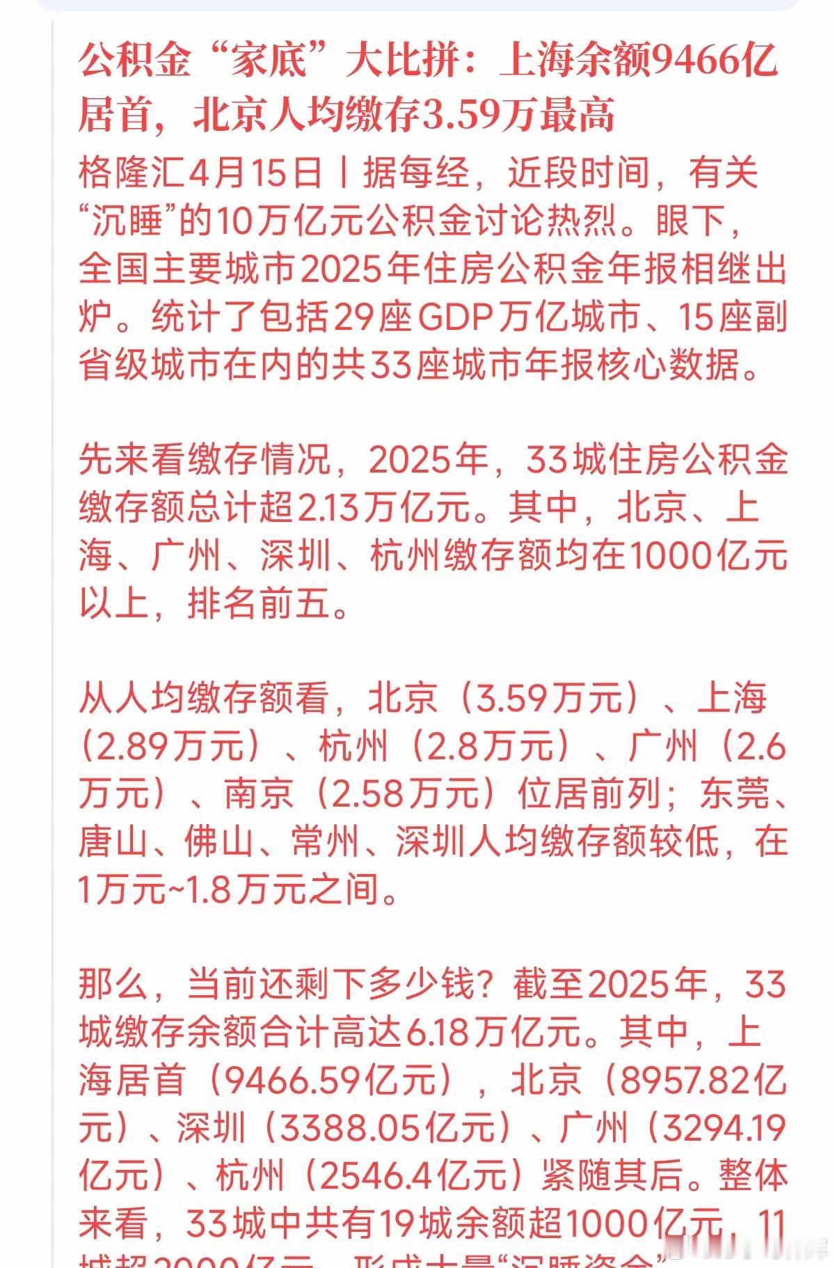2025年公积金年报数据出来了。北京人均缴存3.59万！算下来每个月就是3000