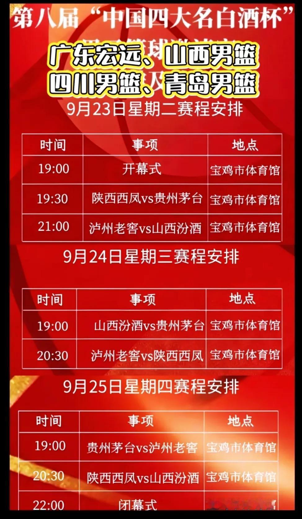 今晚名酒杯比赛，四家酒厂，四支球队代表。不喝酒的人一般不知道酒的名字，好不好喝。