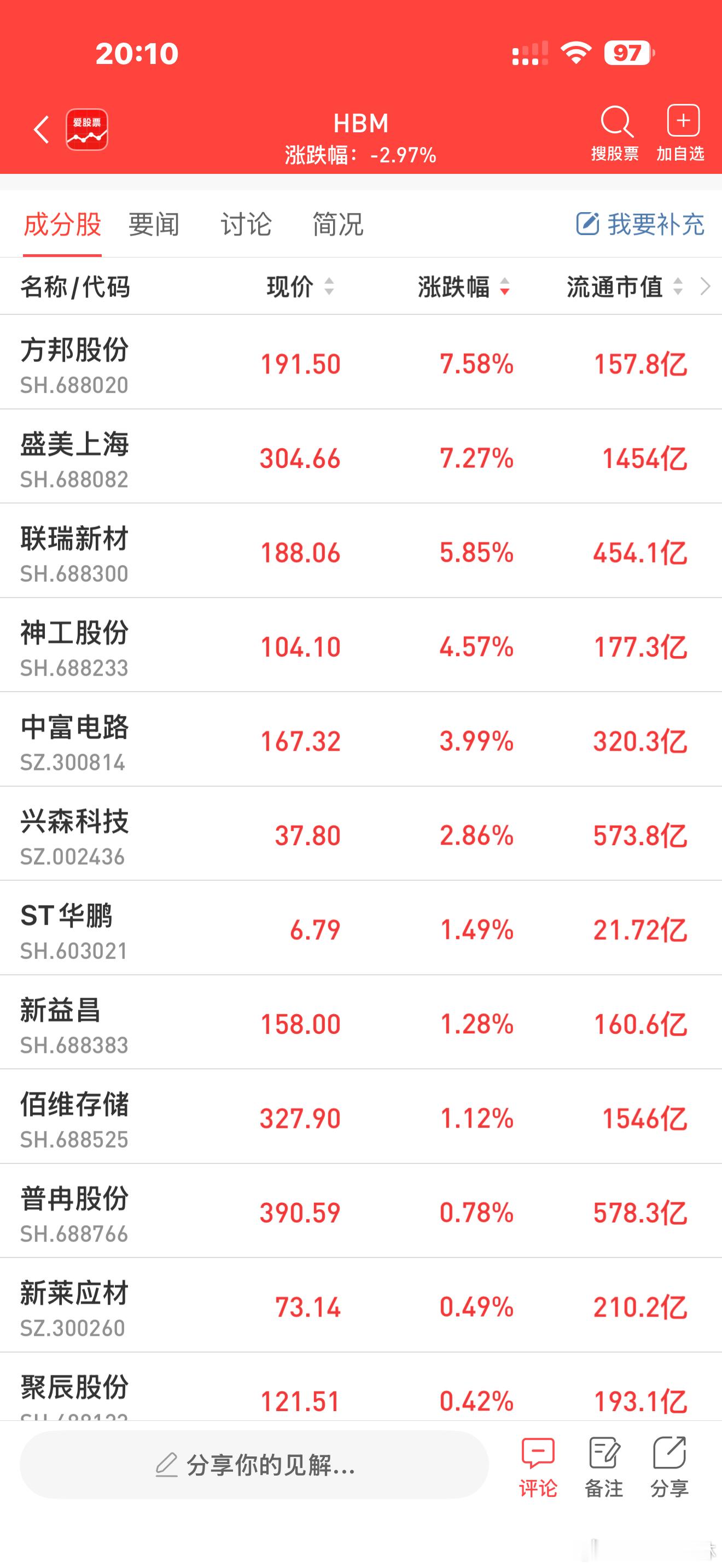 新闻hbm【HBM4E样品交付战打响SK海力士或提前至6月三星已抢先一步】
