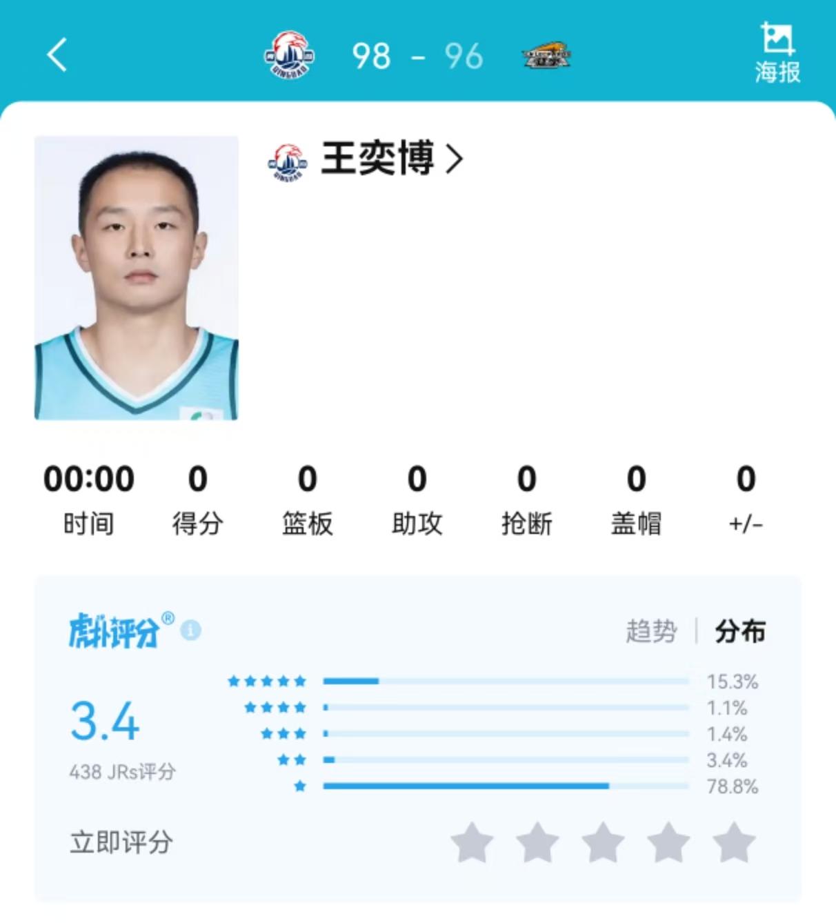 刘维伟能不能给山东球迷一个解释，600万顶薪把王奕博挖过来干啥？打辽宁队比赛双加