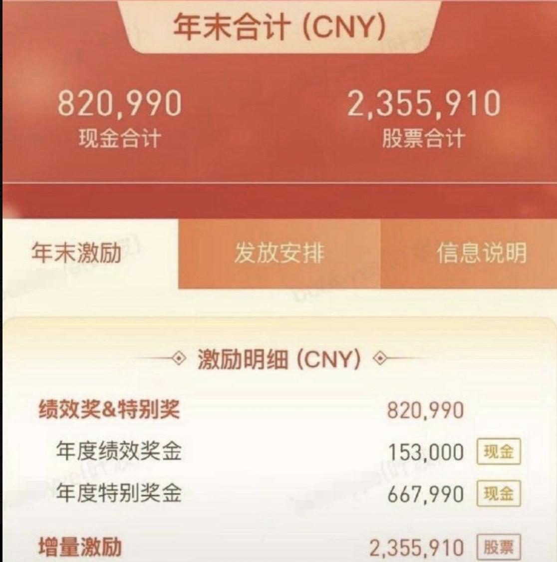 腾讯一员工因晒300万年终奖被公司开除，虽然他5月份就被辞退，但是腾讯刚