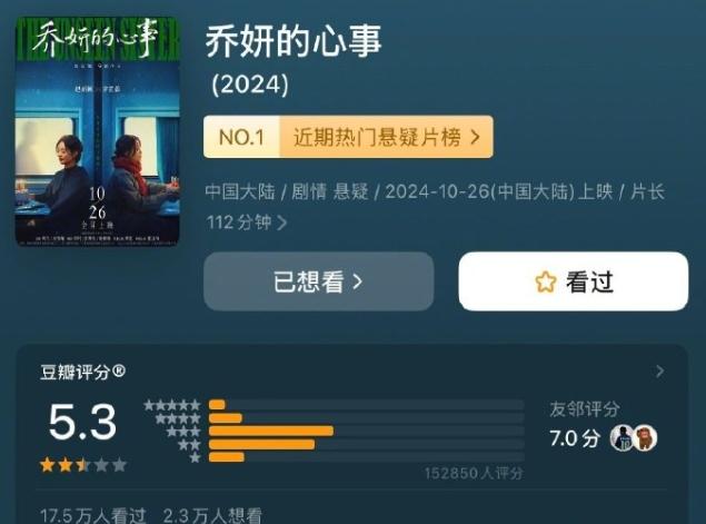 金鸡奖提名快来了最大看点还是那几个人，首先就是赵丽颖和杨幂，赵丽颖有4部作品在