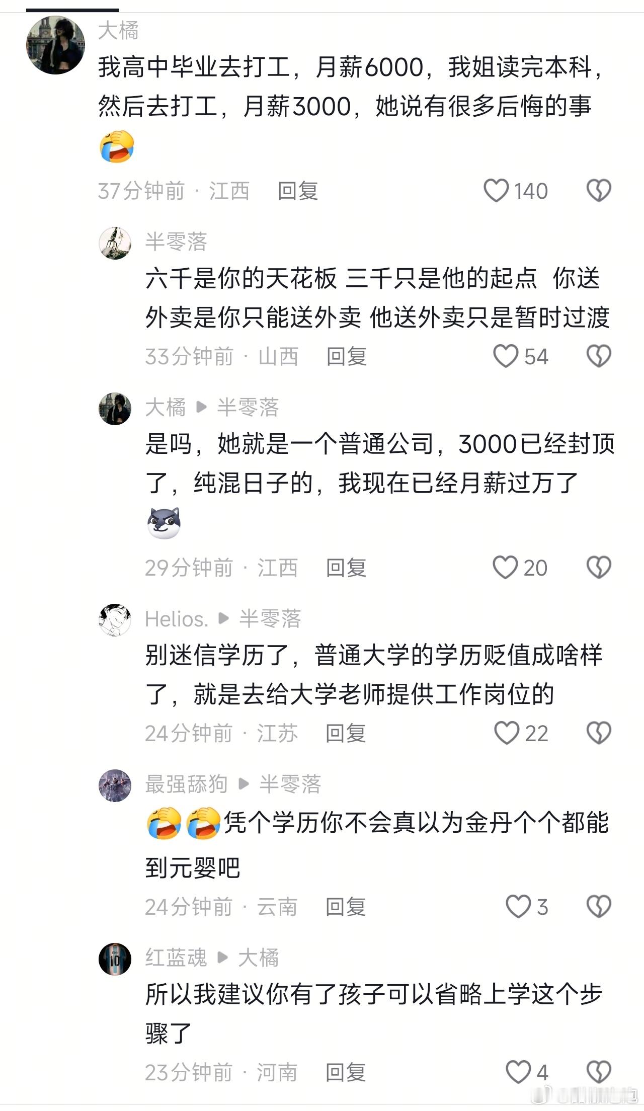 当代大学生毕业找工作