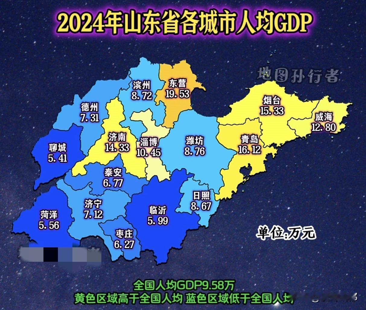 都说山东是中国的缩影，确实名副其实！山东人均GDP与全国平均相差无几，但各市人均