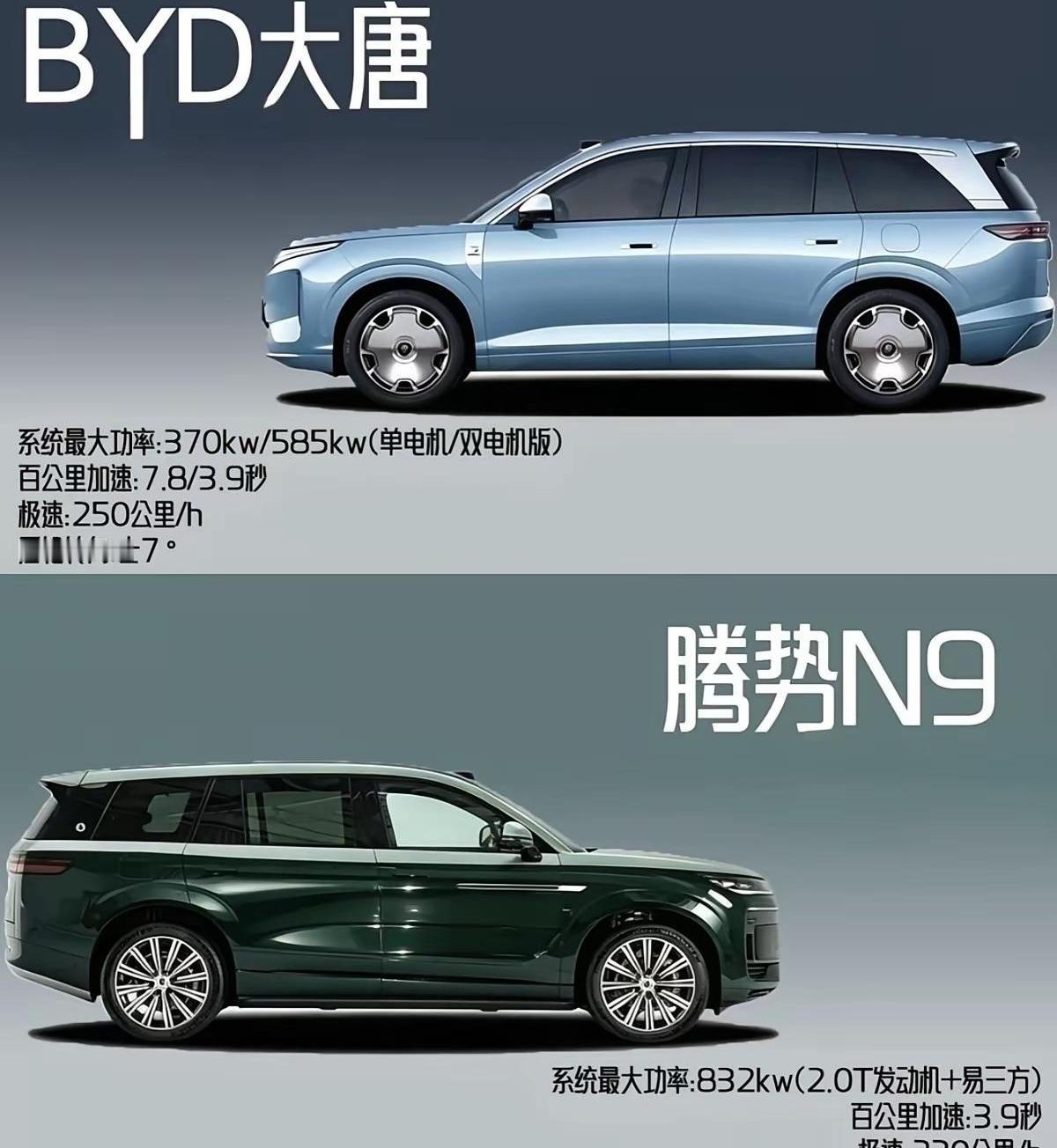 花二十多万买的比亚迪，开三年一过户，“终身质保”四个字当场清零，你说气不气人？