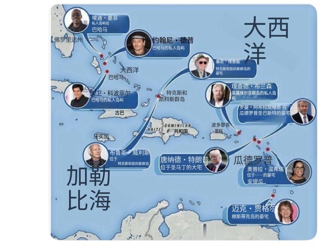 美国一些富豪在加勒比海的私人岛屿和豪宅。涨知识