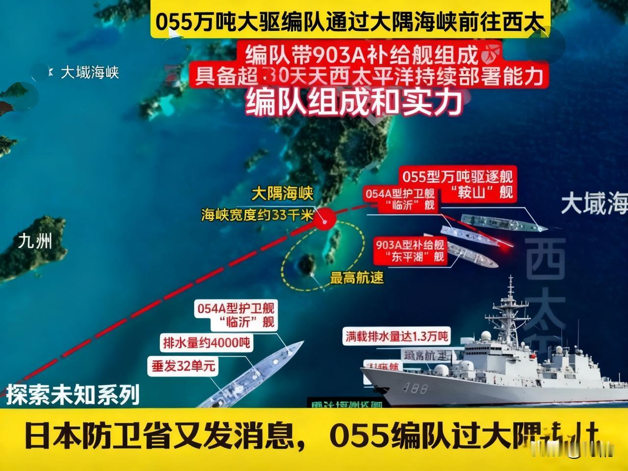 日本这次有点搬石头砸自己脚了！根据日本媒体报道！11月11号那天，咱们的05