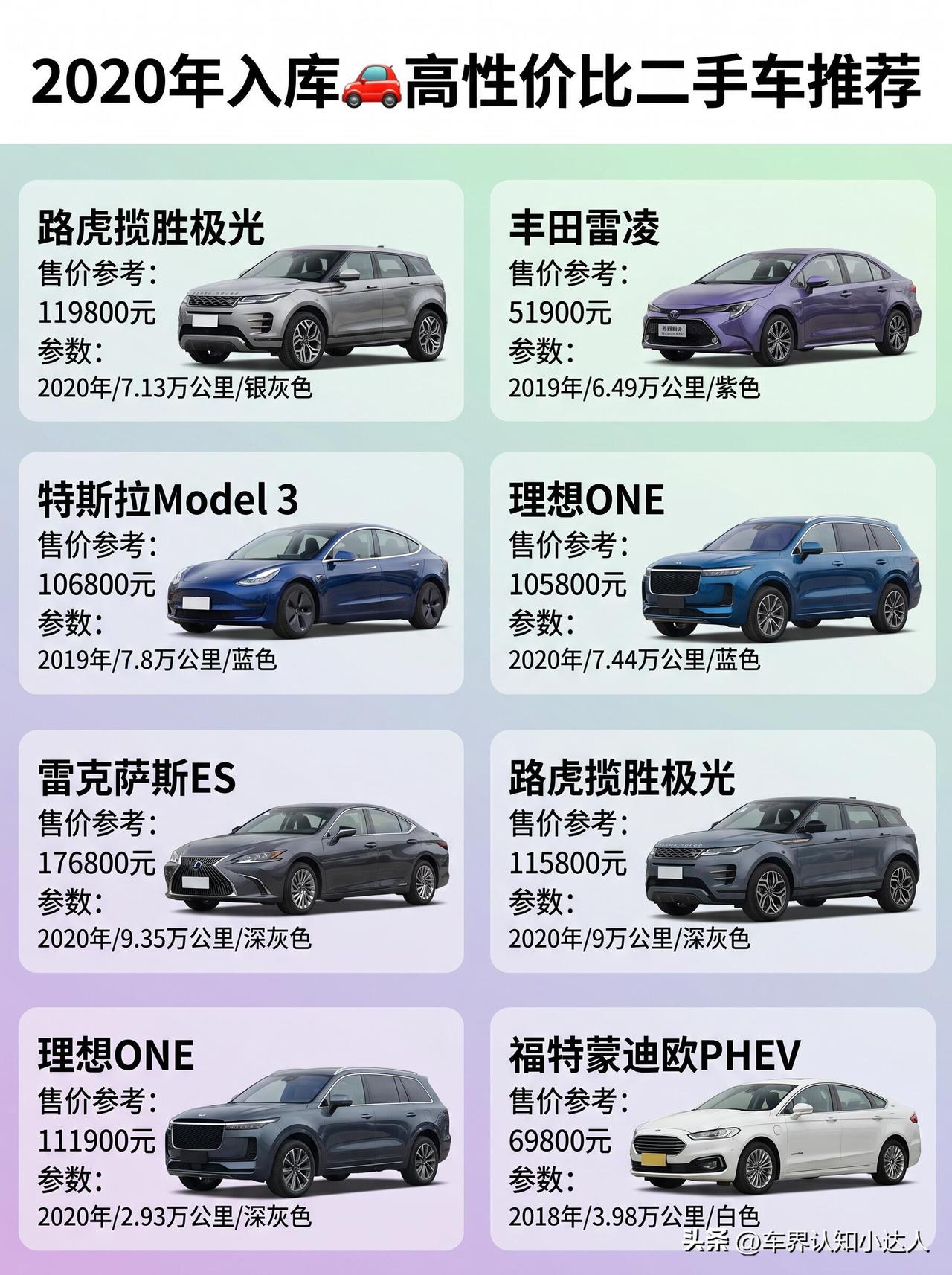 1万多预算！捡漏百万老豪车还是丰田？聪明人都不瞎选现在二手车圈真的太魔幻了
