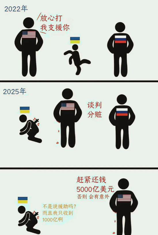 到底谁才是豺狼虎豹？高下立判