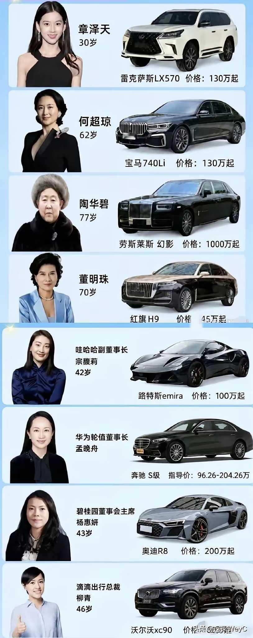 越有实力，越低调！