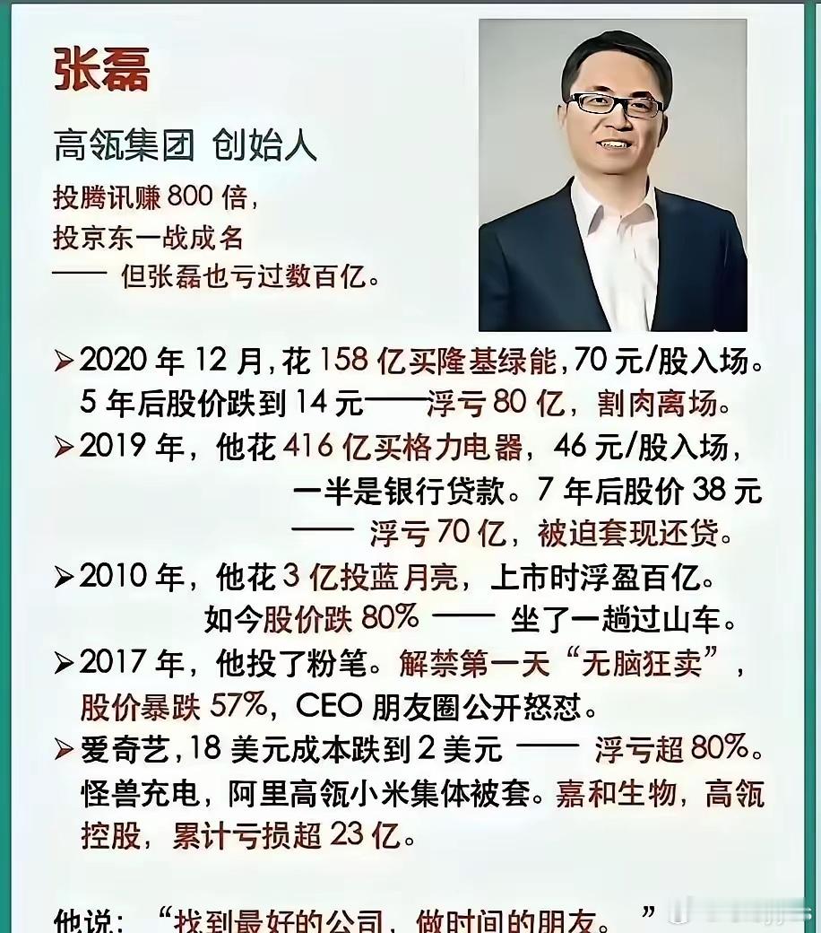 看了张磊投资失败的案例，普通人对A股更应该有敬畏之心，炒股从来都不是简单的事情