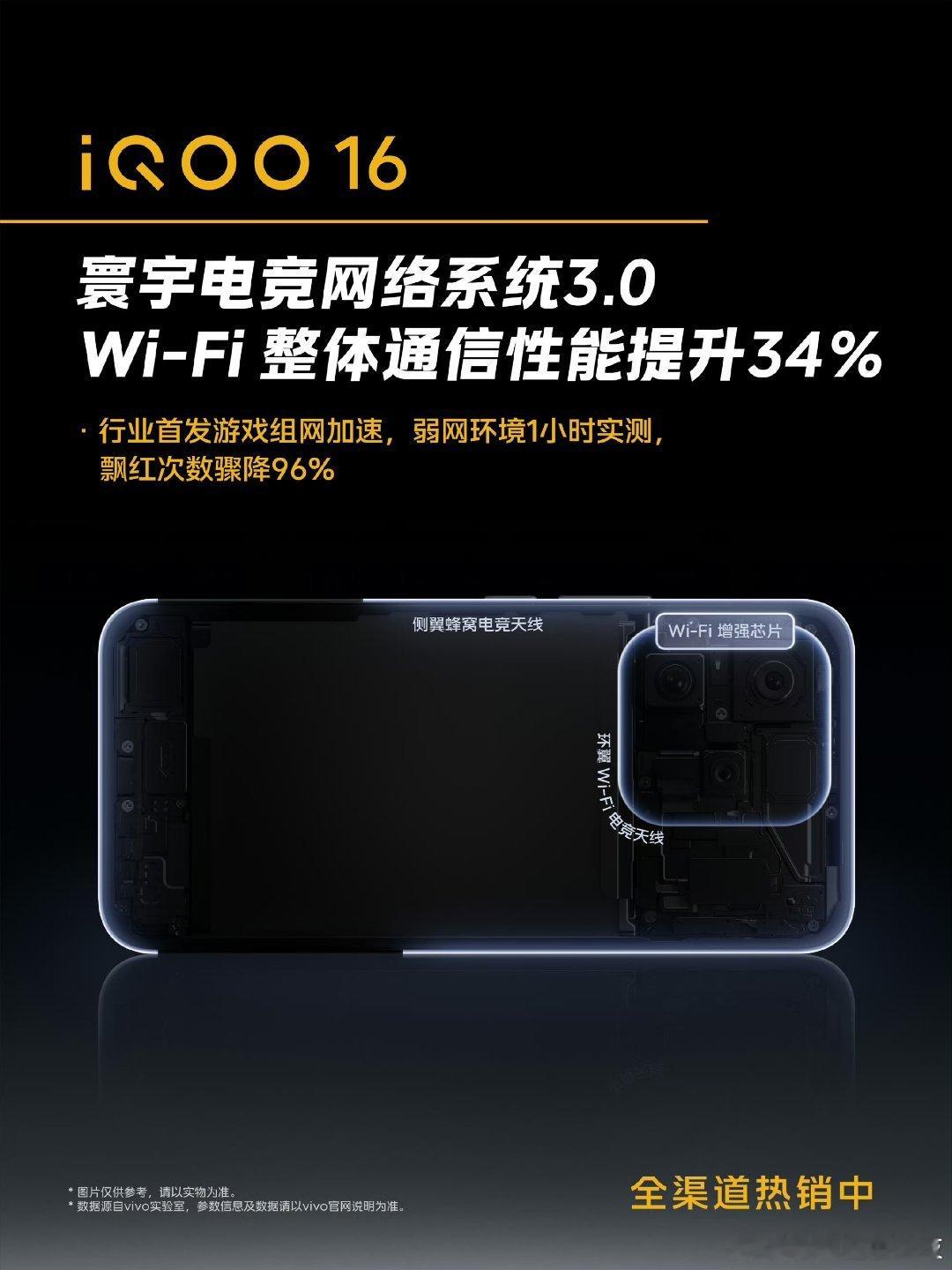 iQOO16不止拼性能，网络直接卷到队友层面寰宇电竞网络系统3.0，针对游戏做