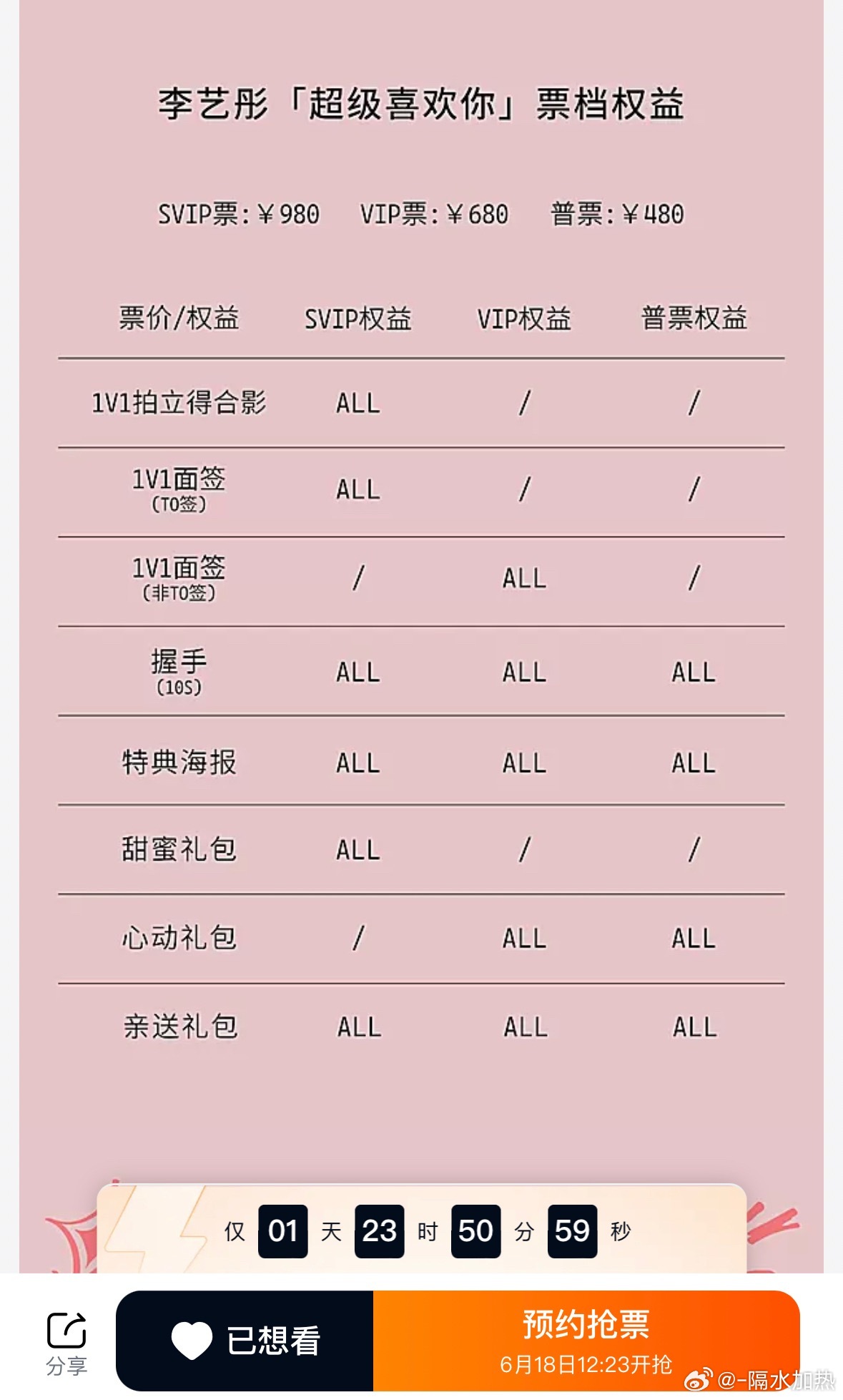 真是超级🐮的权益了宝宝天生爱妈妈的含金量还在上升