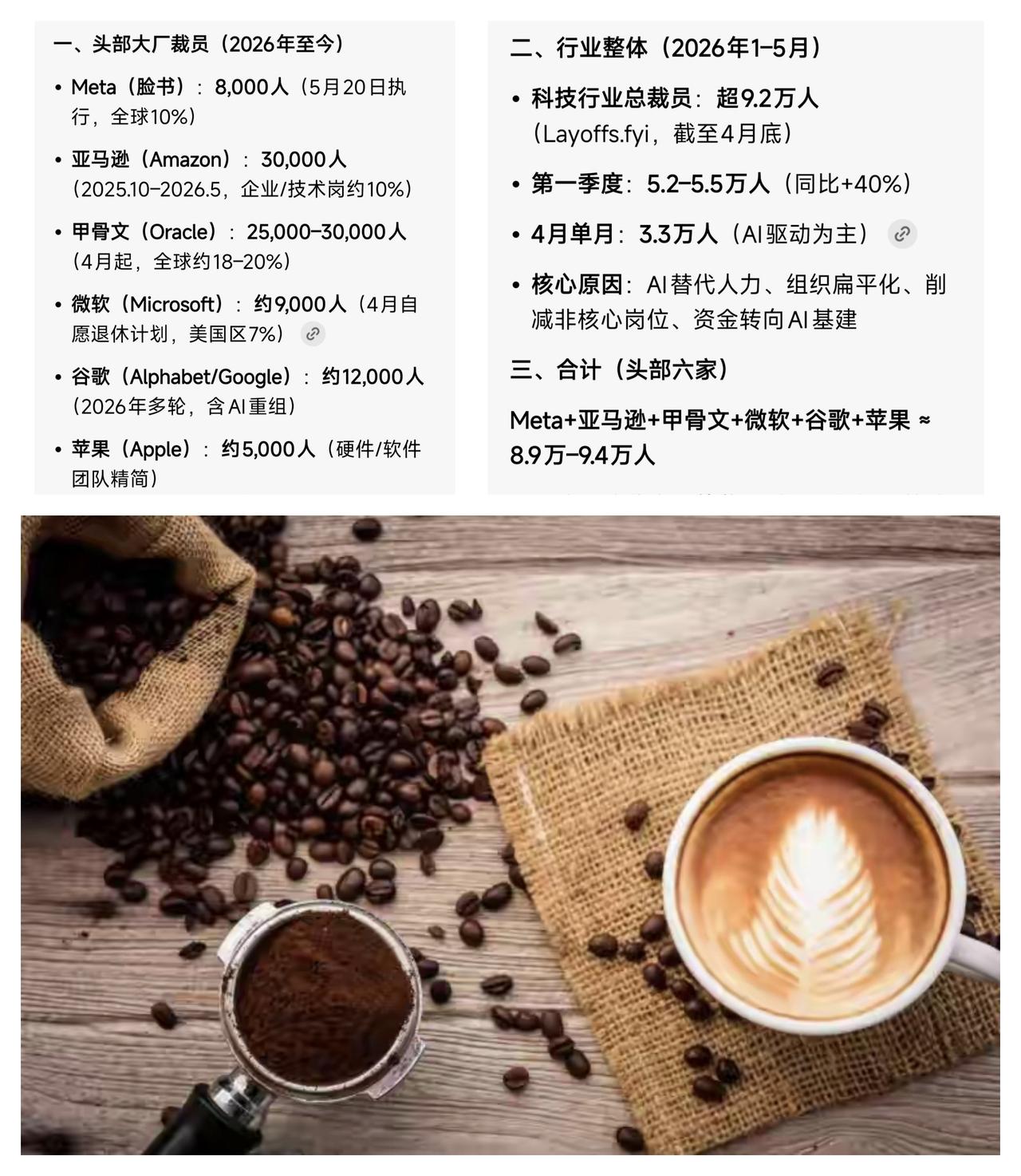 ✨美国AI发展到最大阻力是什么?✨🐼美国是一个有"斩杀线"的国家，美国发