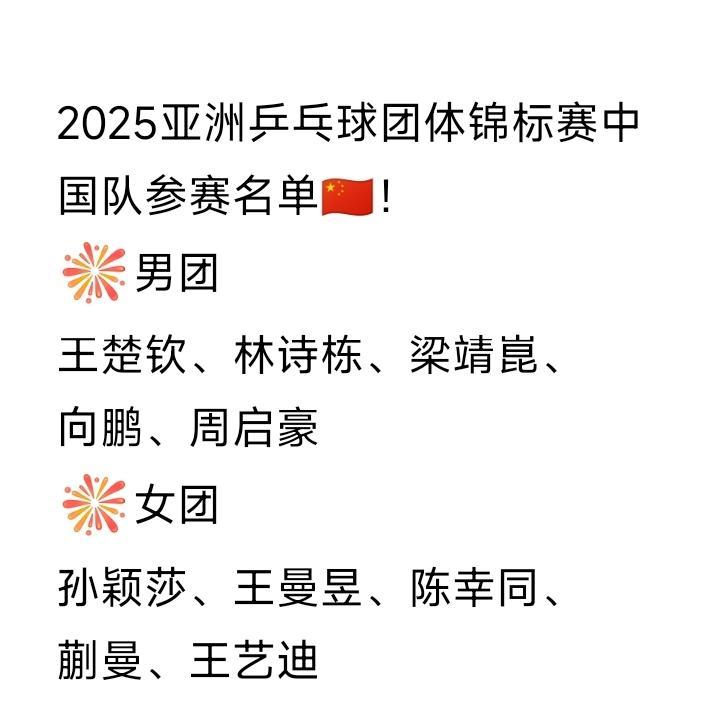 先睹为快！中国队亚锦赛参赛名单来喽[笑着哭]！2025亚洲乒乓球团体锦标赛中国