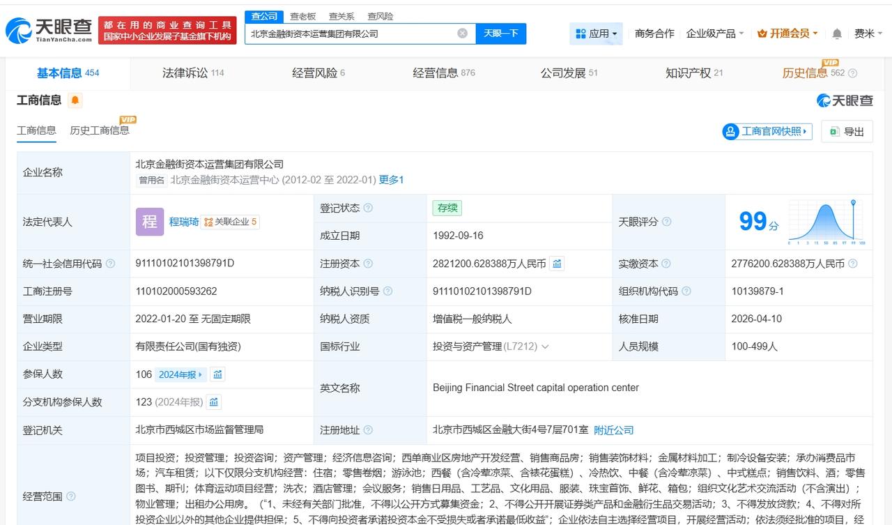 北京金融街资本运营集团增资至约282.1亿天眼查App显示，近日，北京金融街