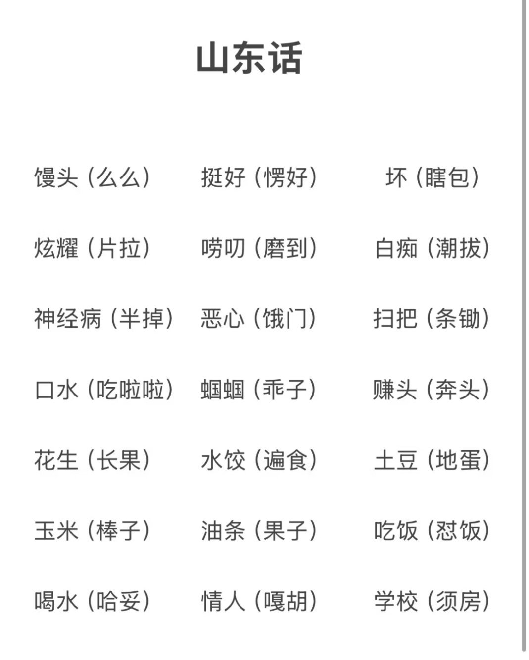 00后山东人的考公血脉也觉醒了就喜欢听山东话，山东话是这么说的吗？各地方言，你喜
