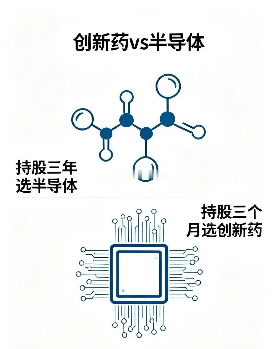 1、创新药和半导体问：二选一选谁？答：持股三个月选创新药，持股三年选半导体。抄底