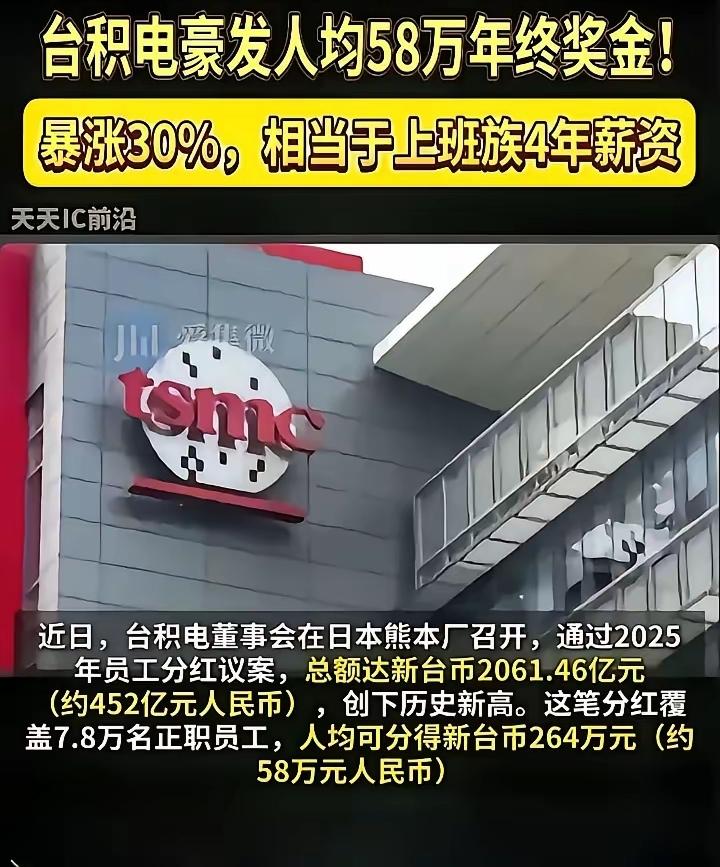 看着是人均发了264万，实际上都是被平均了，有的人没发钱，有人发了几百万，平均了