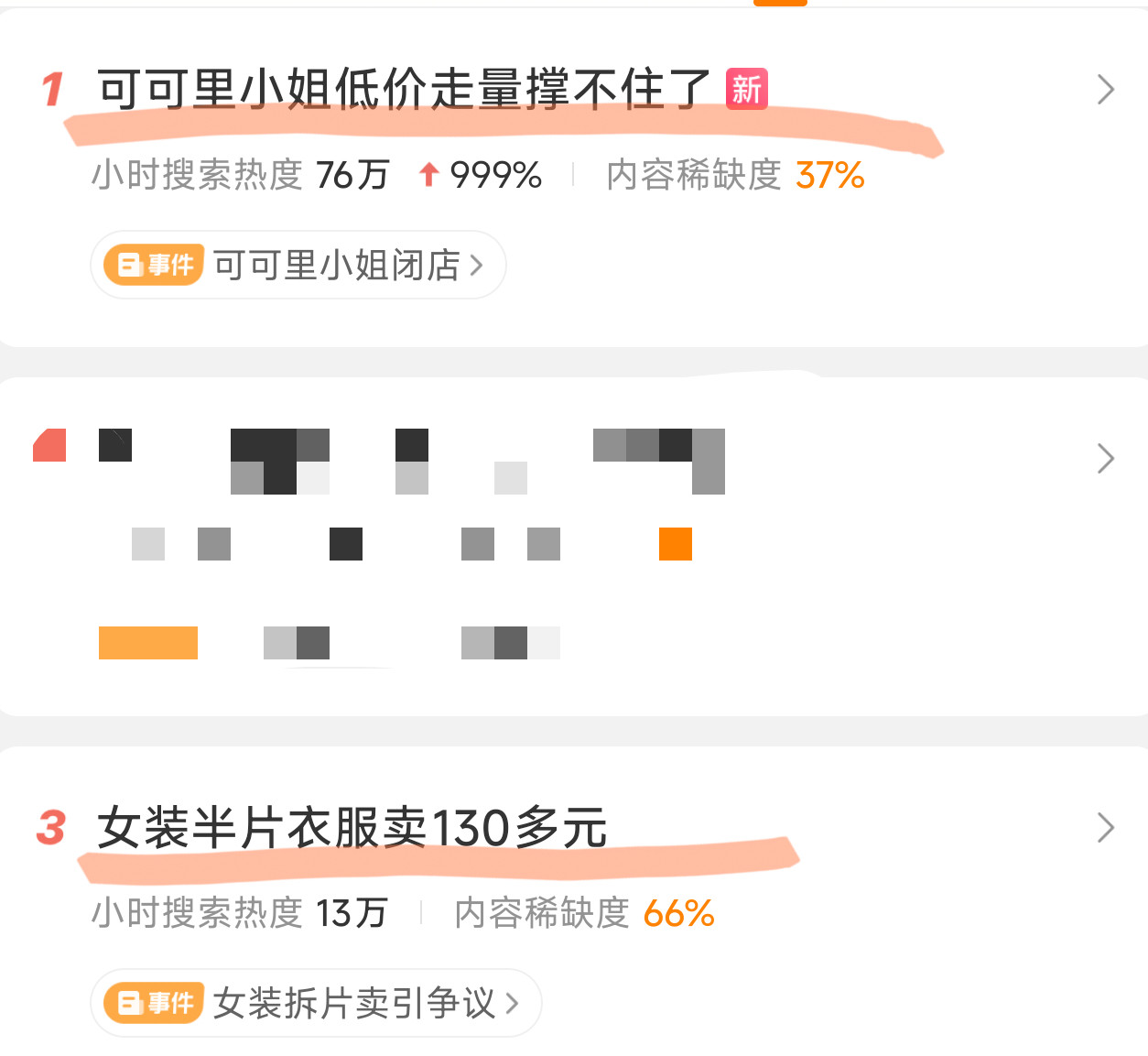这两个词条放在一起真是极度的讽刺。。。一边是低价走量，一边是高价少量。。真气笑了