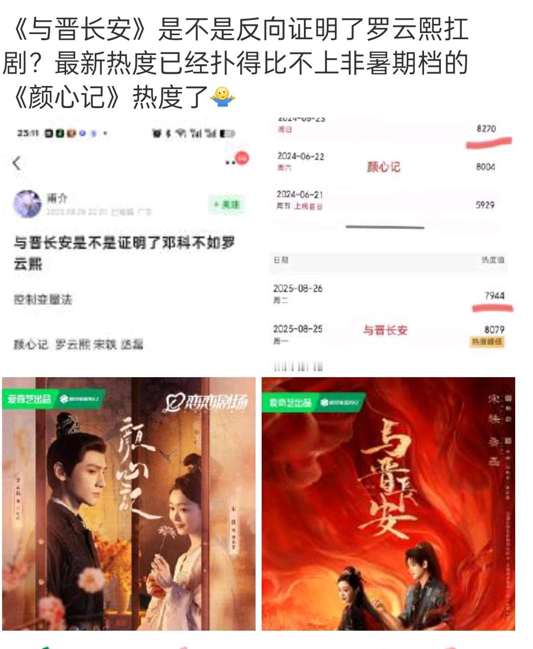 这样看来爱奇艺对宋轶爱的深沉​​​