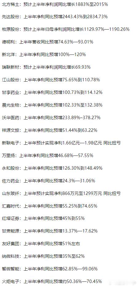0710中报预增​​​