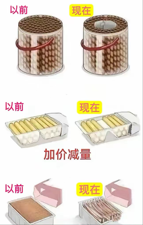 这幅漫画说明了什么呢？