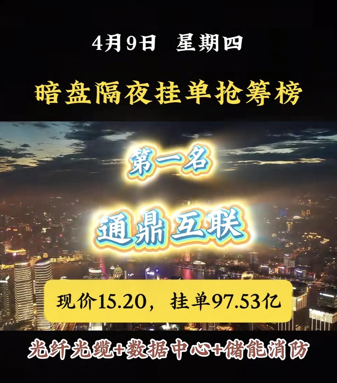 4月9日周四暗盘隔夜挂单排行榜出炉4月9日暗盘夜挂单，那可是一场名利的角逐战