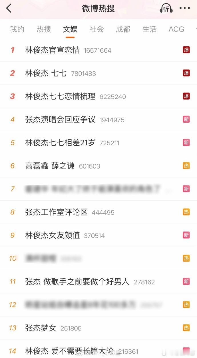 谁还在乎现在在播什么