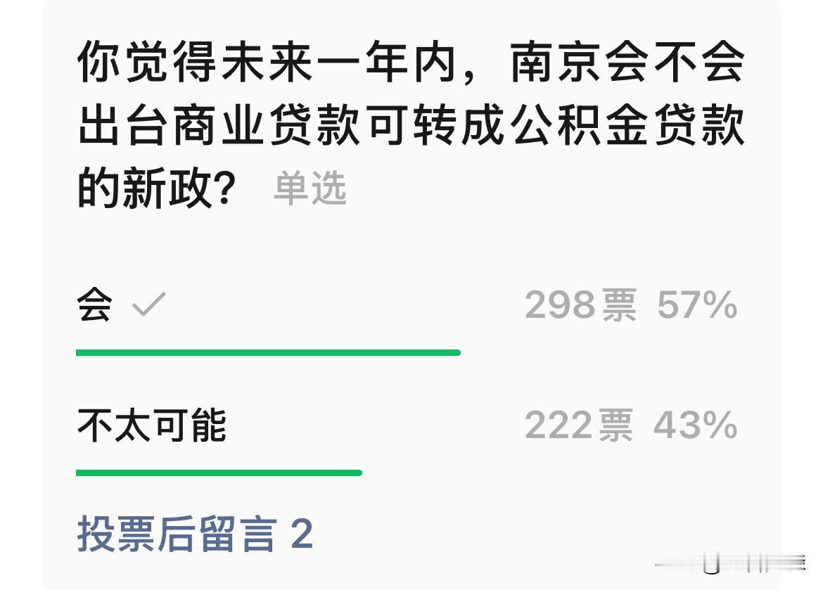 新政明天执行！可提公积金付房租、交物业费！南京…刚刚刷到南京楼市微信平台：