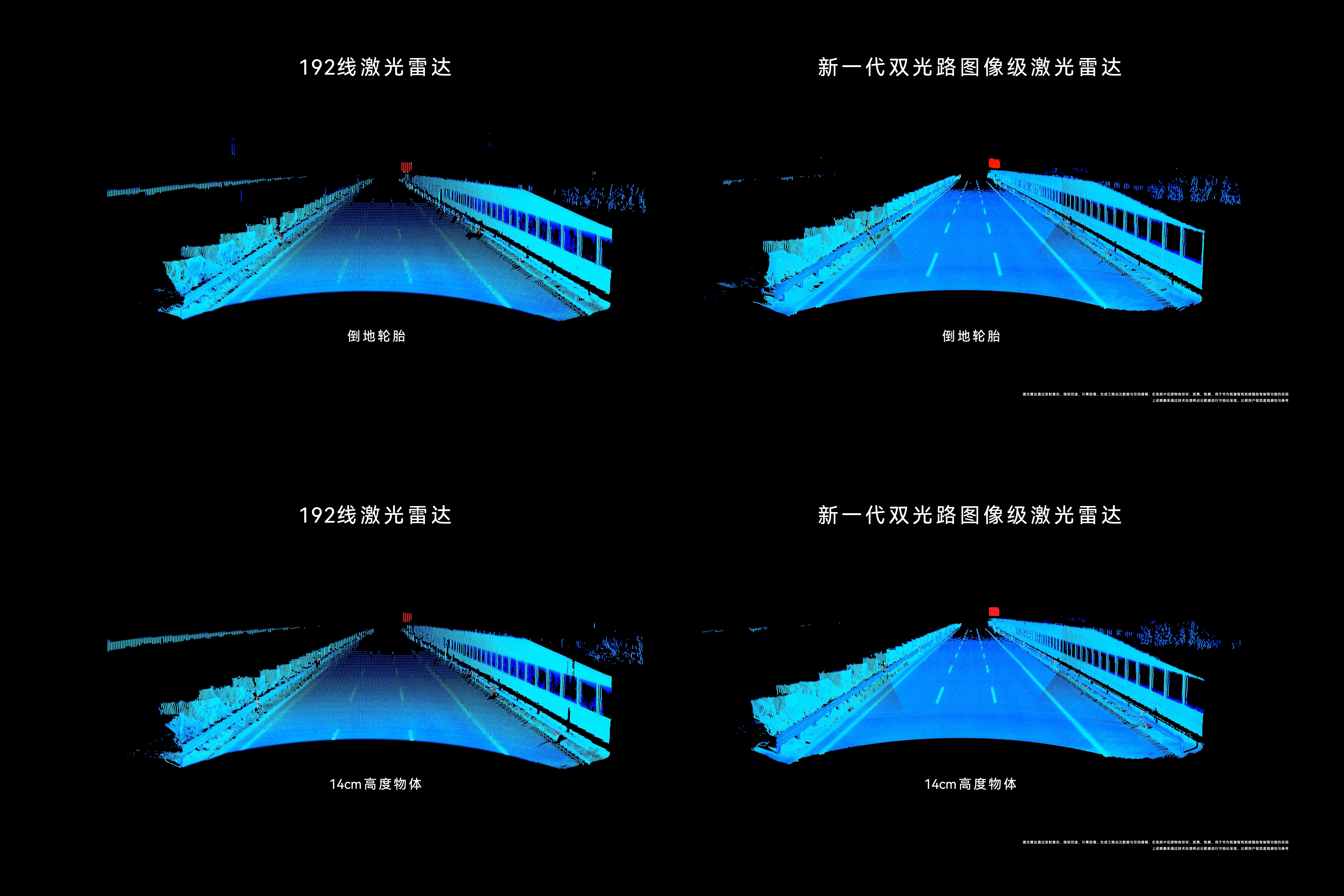华为乾崑896线激光雷达再创巅峰要不说还得自研，这才是成为行业第一的真正途径。