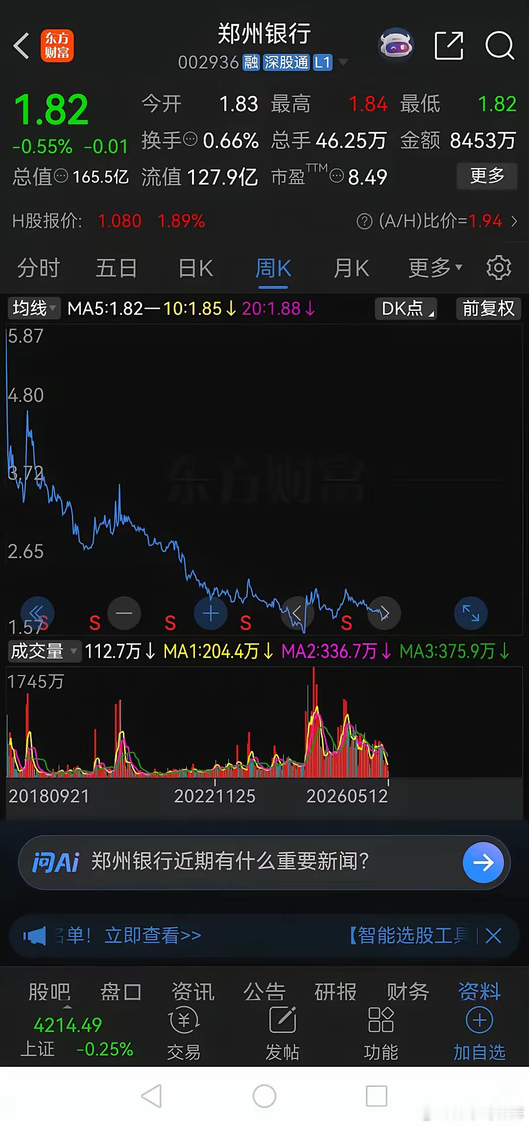 拿了八年的银行股，仍然亏损60%。我一个朋友说，他现在手里拿了一只银行股，想死的