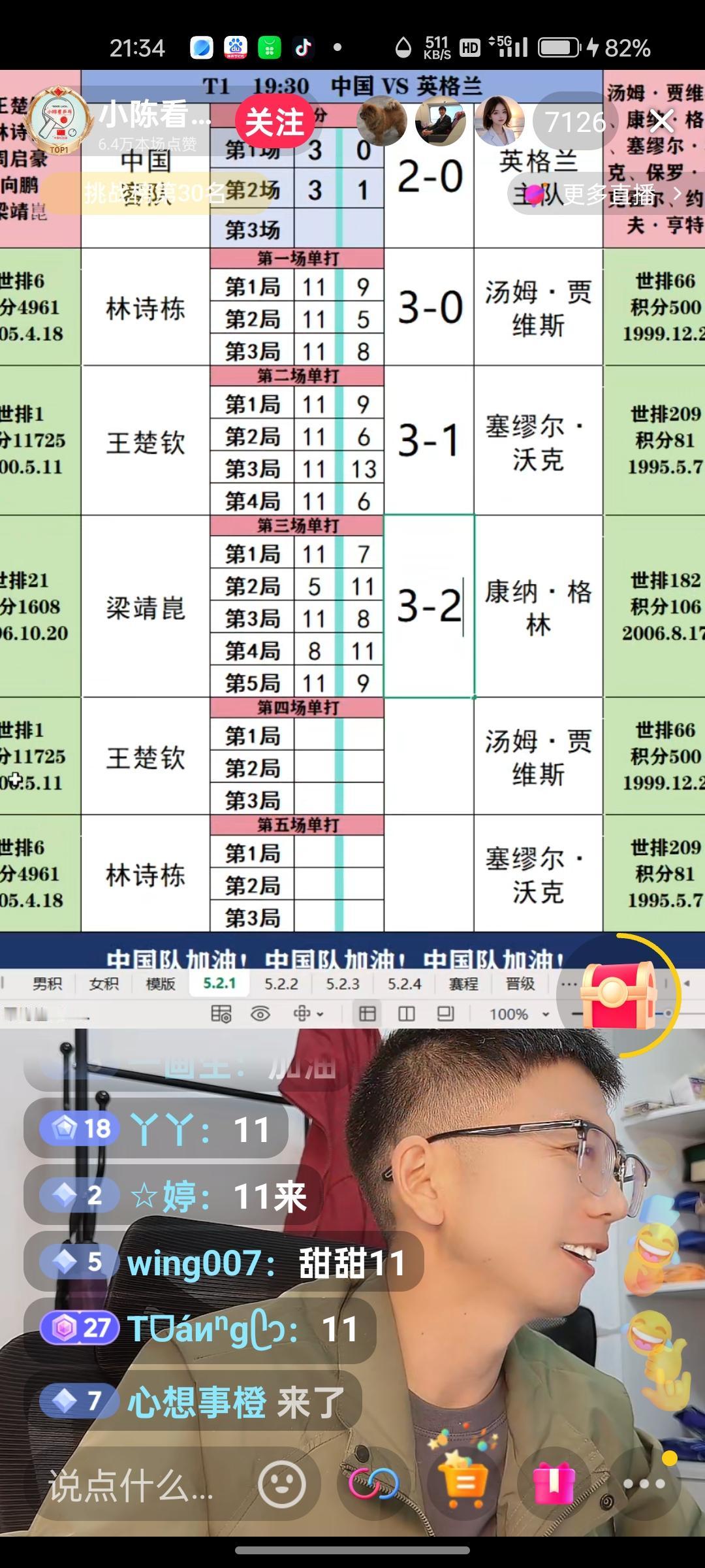 为什么要折磨，折腾梁靖崑呢！这不是在摧残梁靖崑么！梁靖崑彻彻底底地指望不上了！
