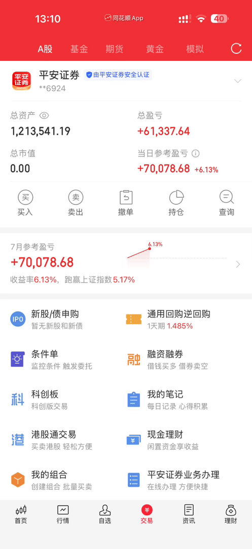 七月开门红到手，明天周四今天就不开仓了，先休息一天