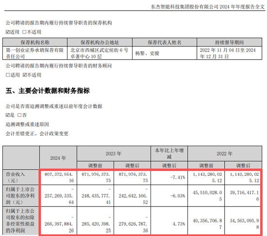 停牌! 300486, 国资“抽身”