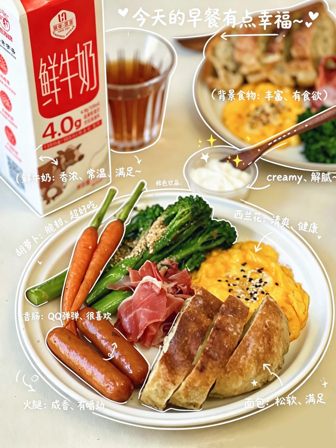 吃吃吃吃｜今天的早餐有点幸福～