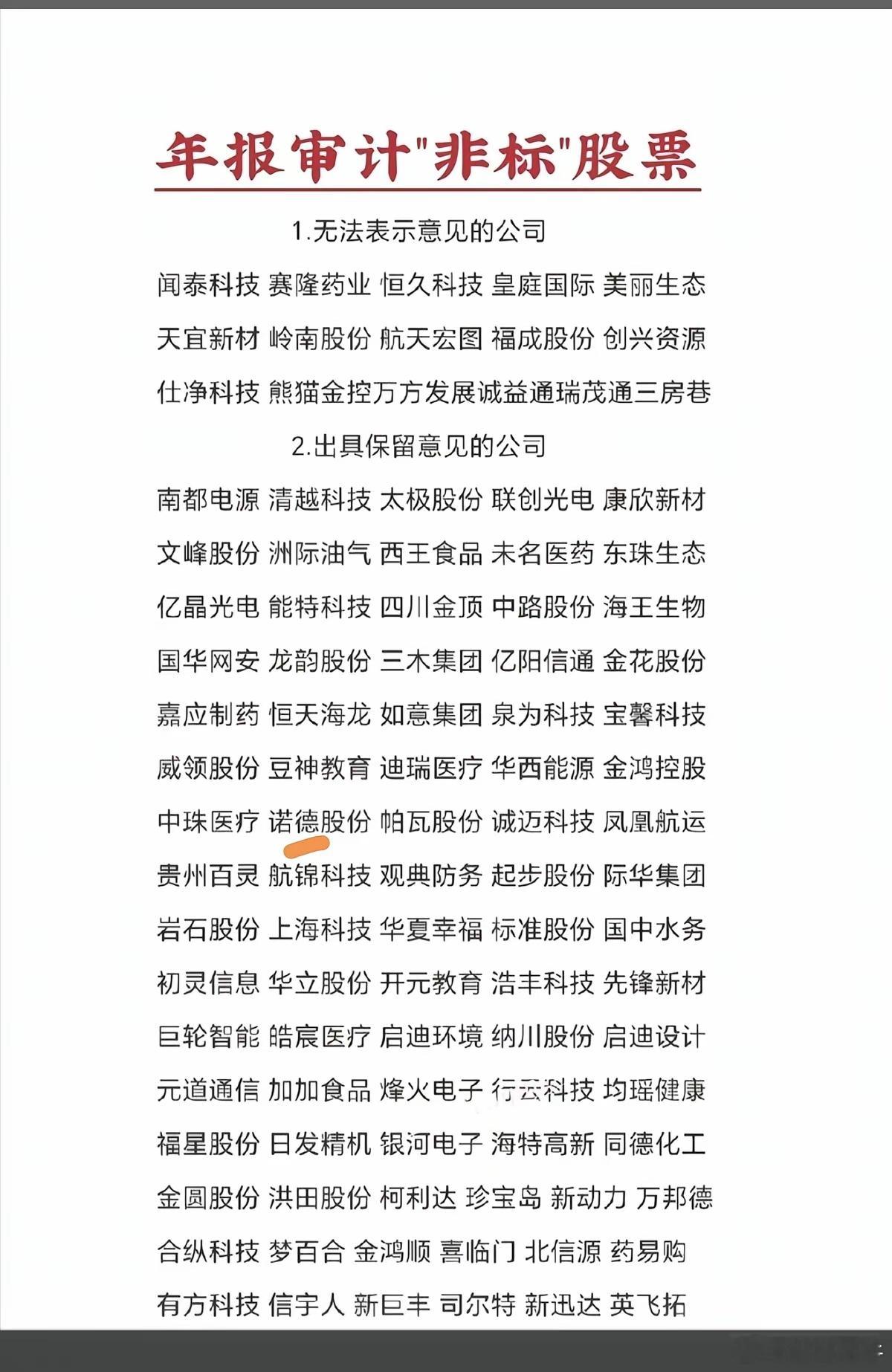 年报审计“非标”股票——名单汇总！1.无法表示意见的上市公司2.出具保留意见的上