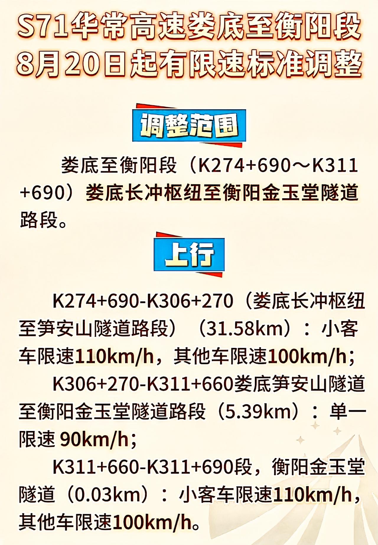 华常高速娄底至衡阳段，8月20号开始，限速标准进行调整了。具体细节请看图，娄底到