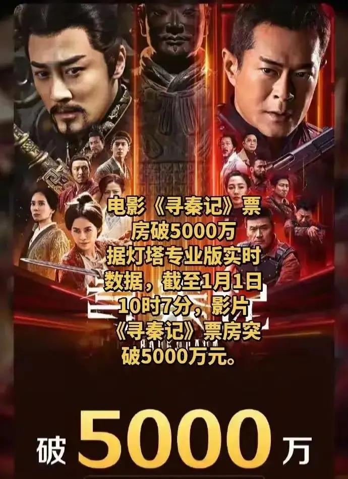 3.5亿港币打水漂？古天乐把20年青春押进《寻秦记》，首周末只捞回1.8亿