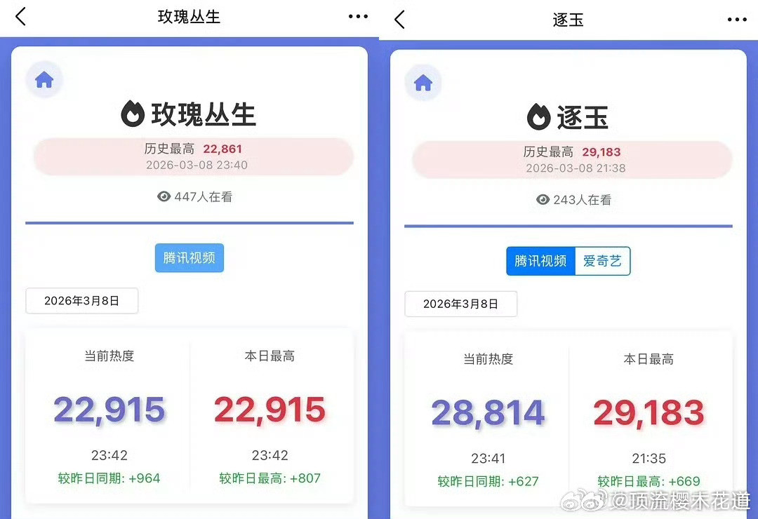 刘宇宁粉丝真是技术鬼才，想和他们做朋友