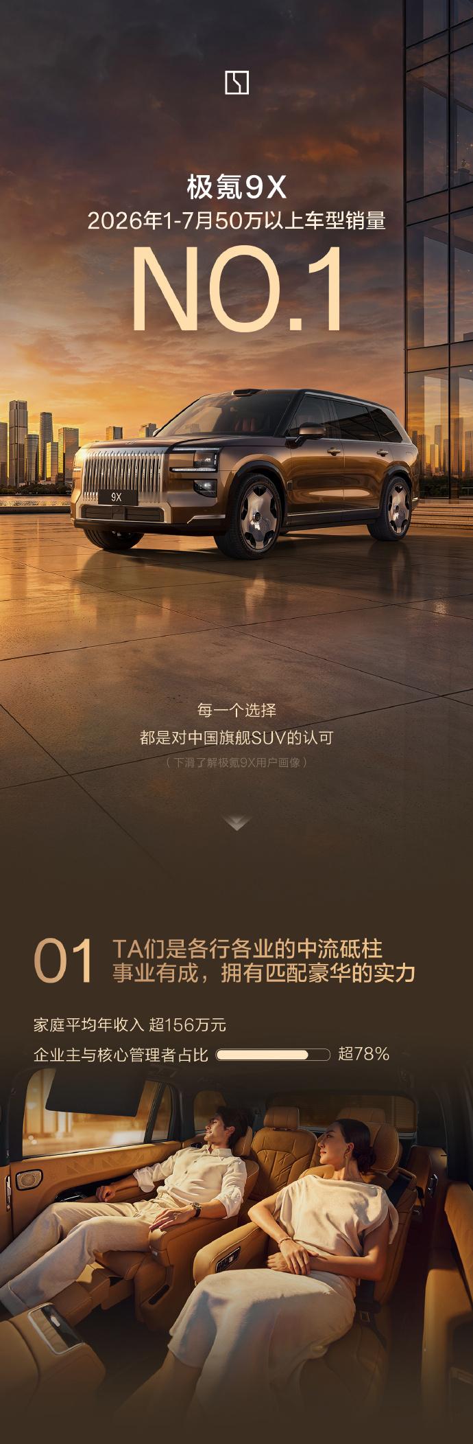上半年极氪销量17.84万辆，同比增长97%。极氪9X一款车就卖了4