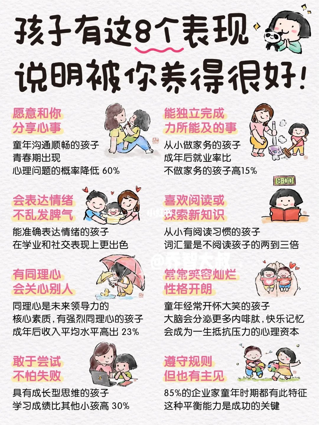 孩子有这8个表现，说明你把他养得很好！