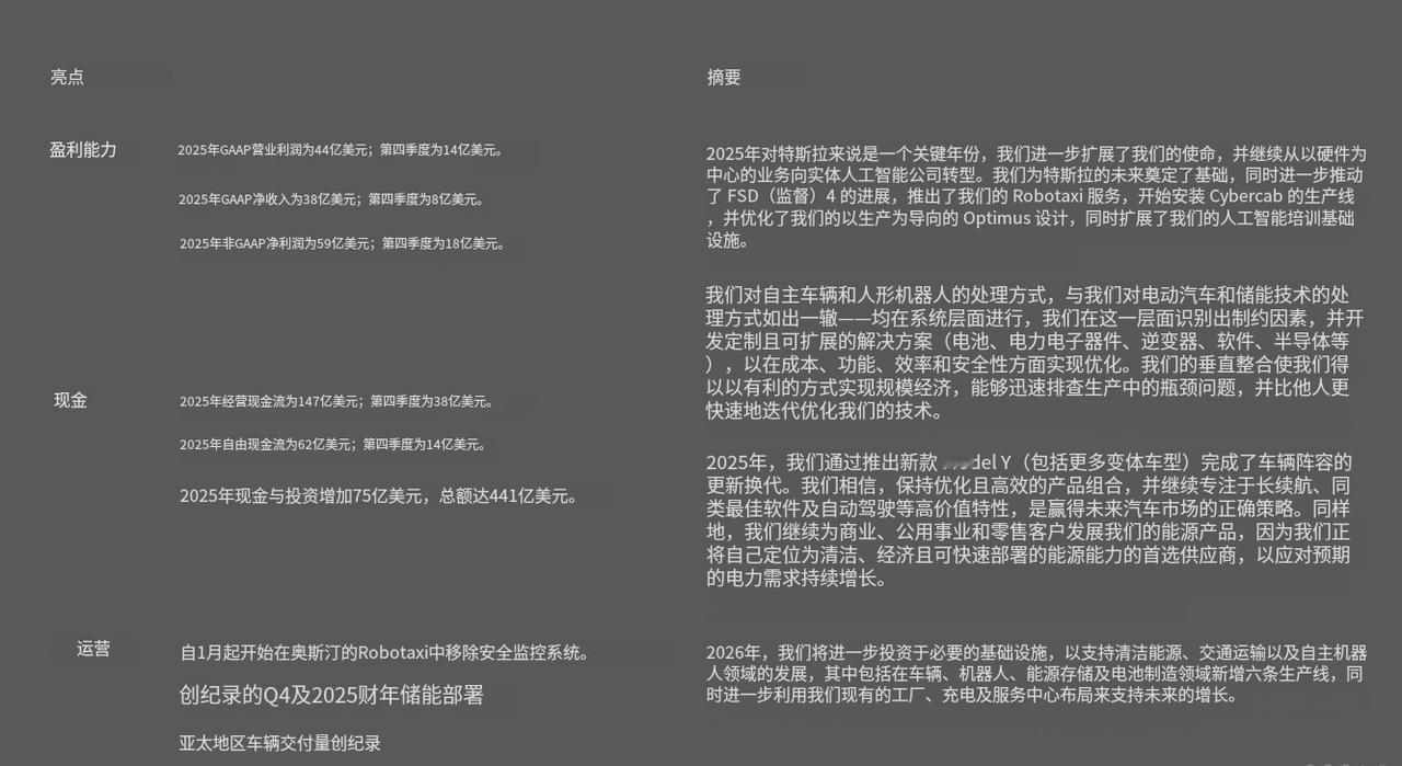 2025年汽车交付量下滑9%、毛利润下滑2%，特斯拉不行了？特斯拉公布了202