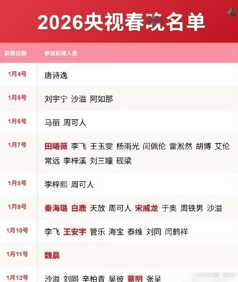老了老了，马年春晚我认识的人已不超过10个！