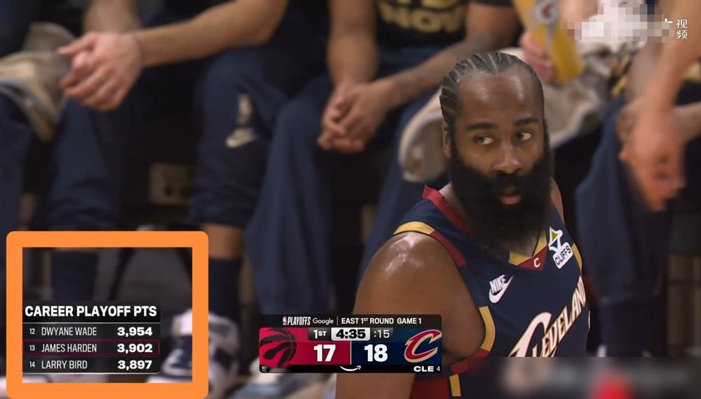 别再骂哈登软了，他的季后赛总分，马上就要踩过韦德的头顶。就在G1，他刚用22