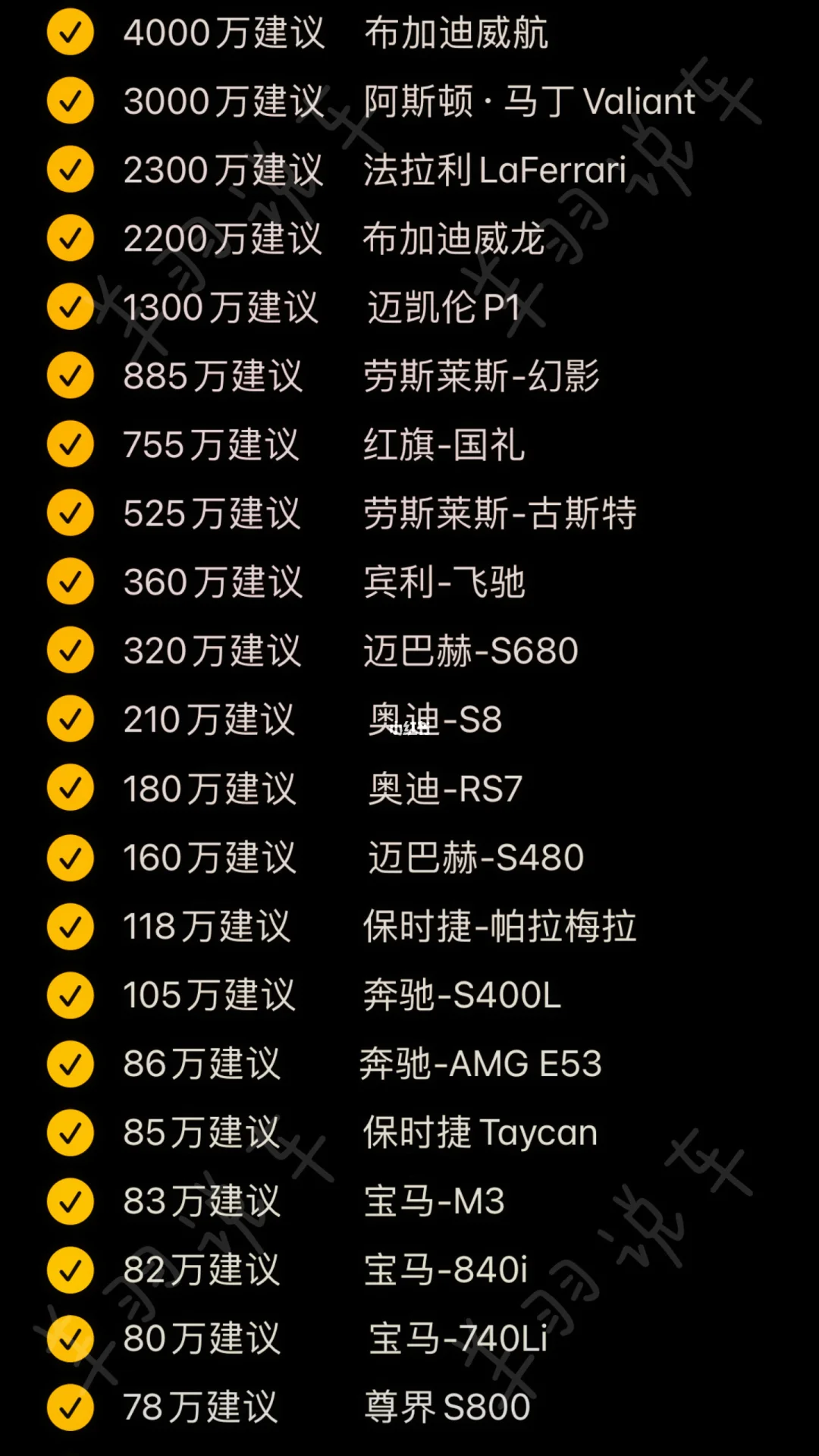 9月份买车的姐妹，别纠结了！直接看答案