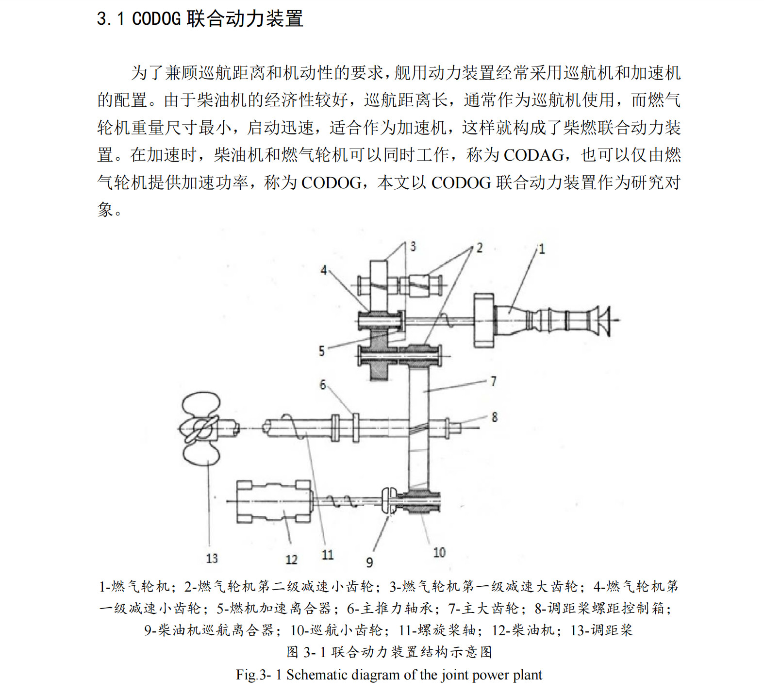 CODOG系统因为不需要考虑机组的并联并车，因此总体架构相对简单，只要齿轮箱支持